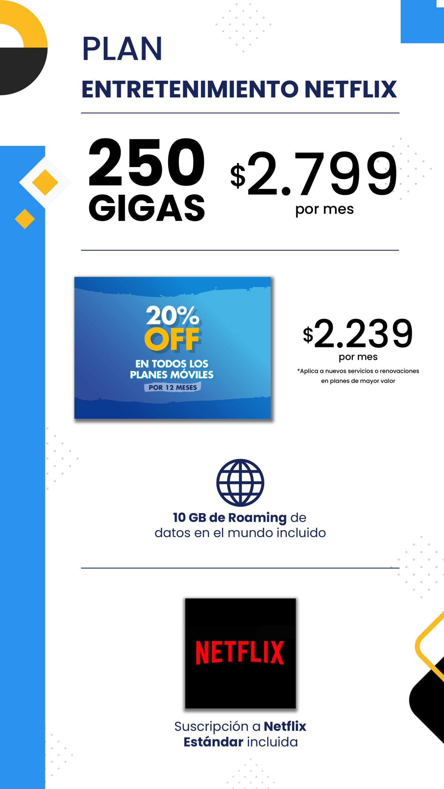Plan Entretenimiento Netflix 250GB Portada