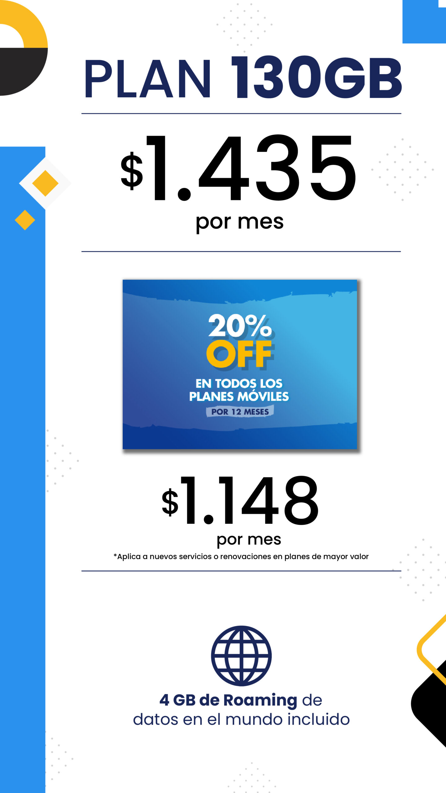 Plan 130GB Portada