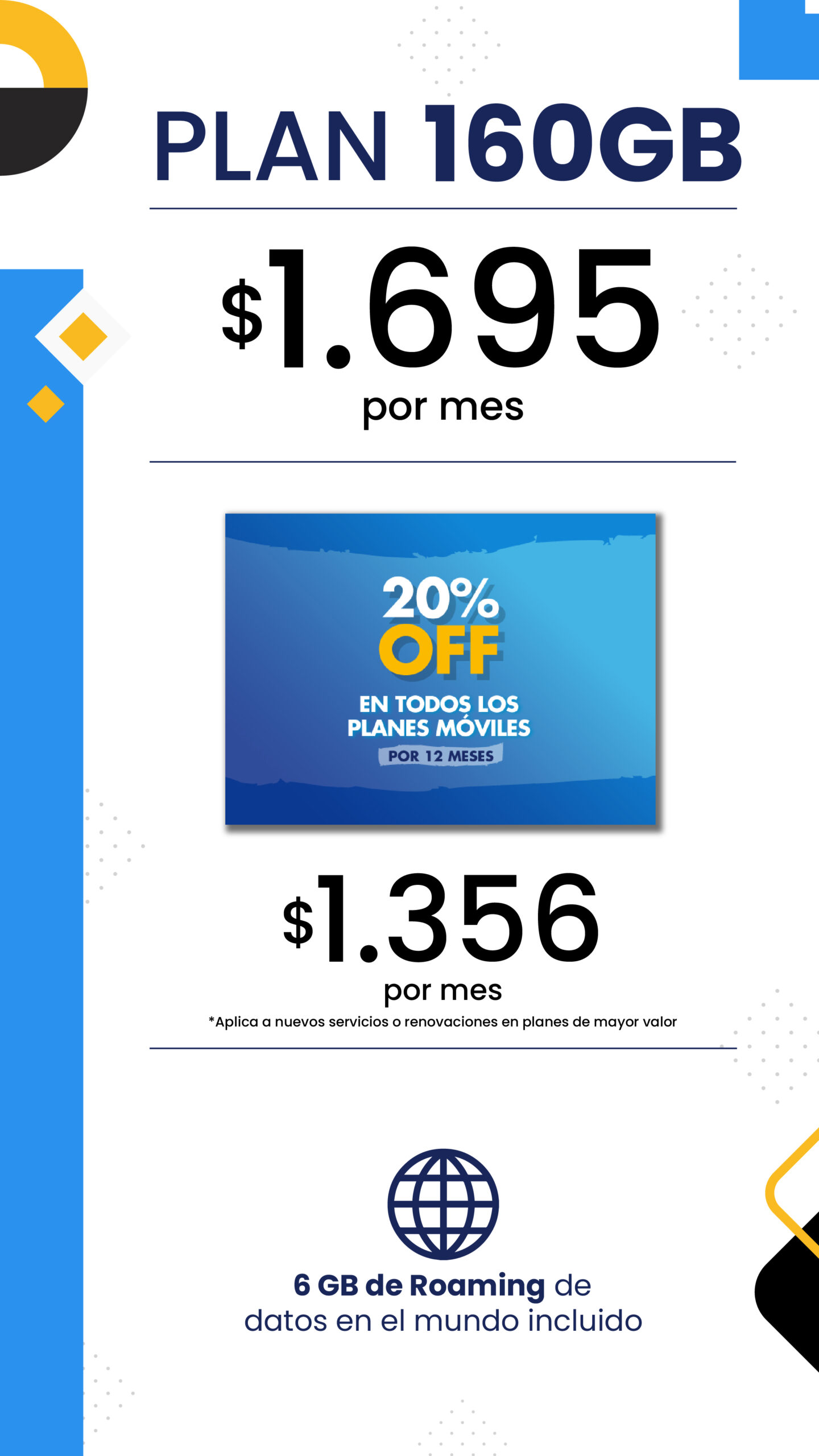 Plan 160GB Portada